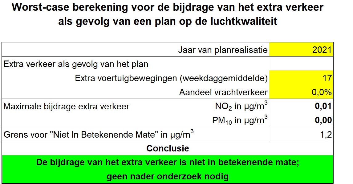 afbeelding &quot;i_NL.IMRO.0385.wpZeedijk1Edam-vg01_0008.jpg&quot;