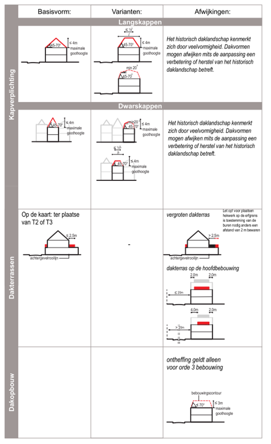 afbeelding "i_NL.IMRO.0392.BP1080004-0003_0024.png"