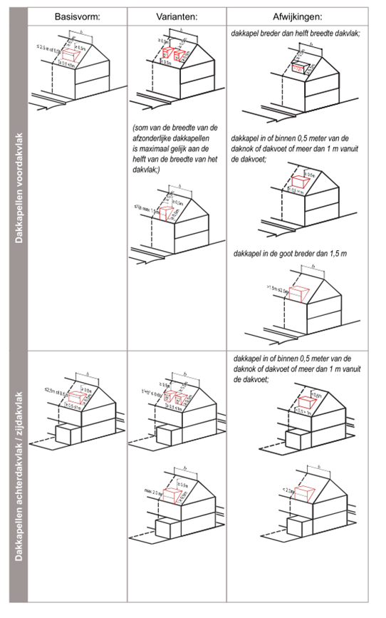 afbeelding "i_NL.IMRO.0392.BP1080004-0003_0025.png"