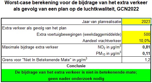 verplicht