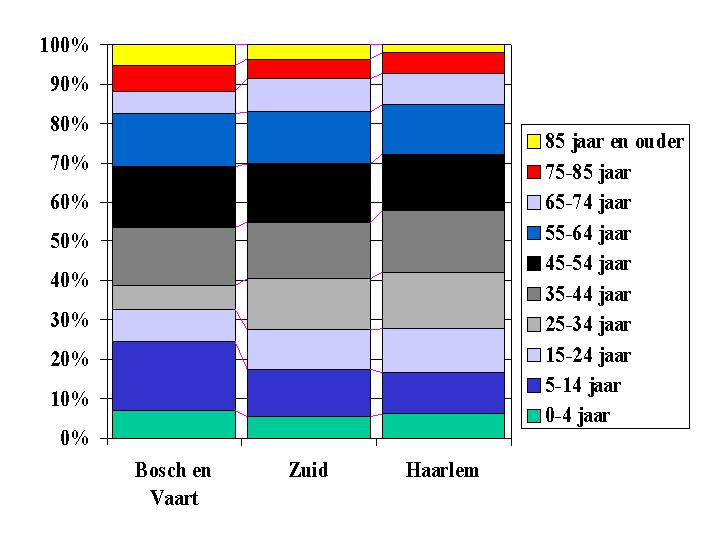 afbeelding "i_NL.IMRO.0392.BP4080004-0004_0007.jpg"