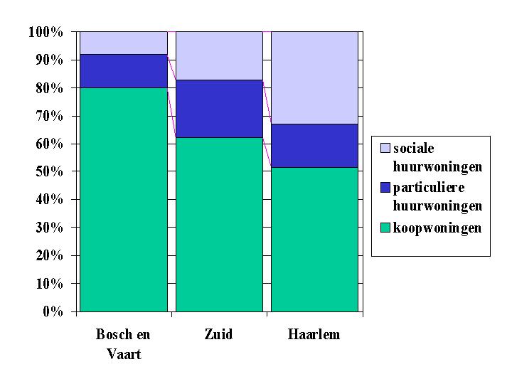 afbeelding "i_NL.IMRO.0392.BP4080004-0004_0008.jpg"