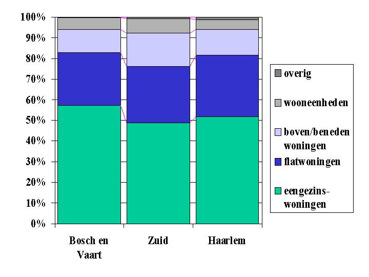 afbeelding "i_NL.IMRO.0392.BP4080004-0004_0009.jpg"