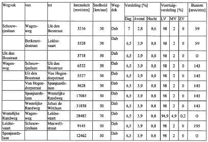 afbeelding "i_NL.IMRO.0392.BP4080004-0004_0022.png"