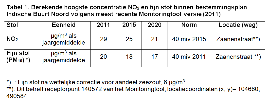 afbeelding "i_NL.IMRO.0392.BP5080004-0003_0009.png"
