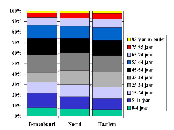 afbeelding "i_NL.IMRO.0392.BP6080005-0004_0008.jpg"