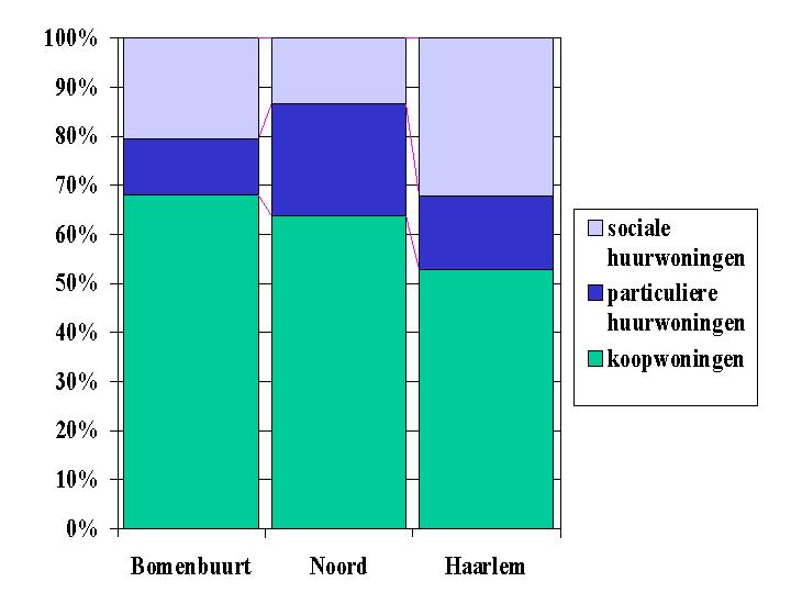 afbeelding "i_NL.IMRO.0392.BP6080005-0004_0009.jpg"