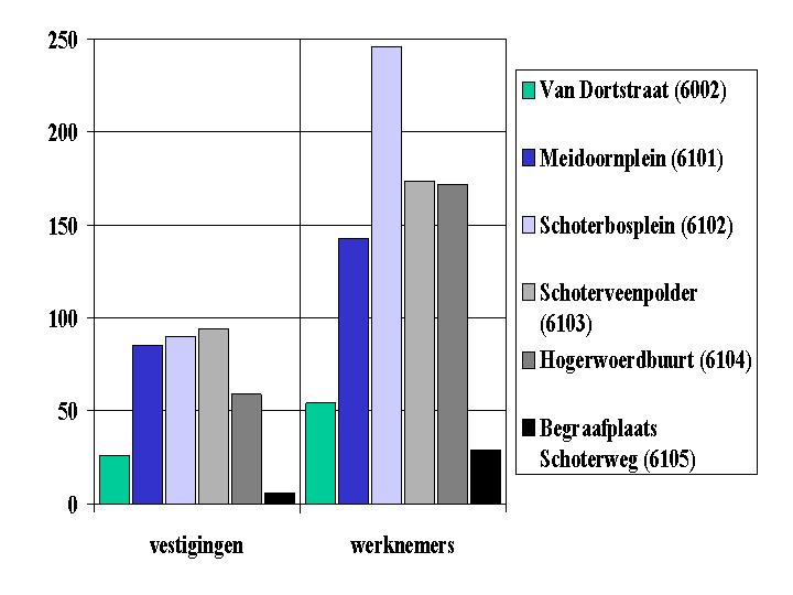 afbeelding "i_NL.IMRO.0392.BP6080005-0004_0012.jpg"