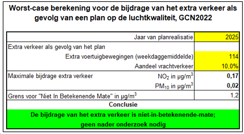 afbeelding "i_NL.IMRO.0396.BPaldi2023-OW01_0021.png"
