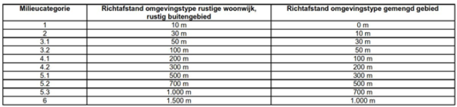 afbeelding "i_NL.IMRO.0396.BPaldi2023-VA01_0018.png"