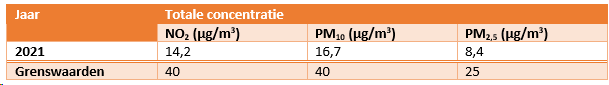 afbeelding "i_NL.IMRO.0396.BPaldi2023-VA01_0022.png"