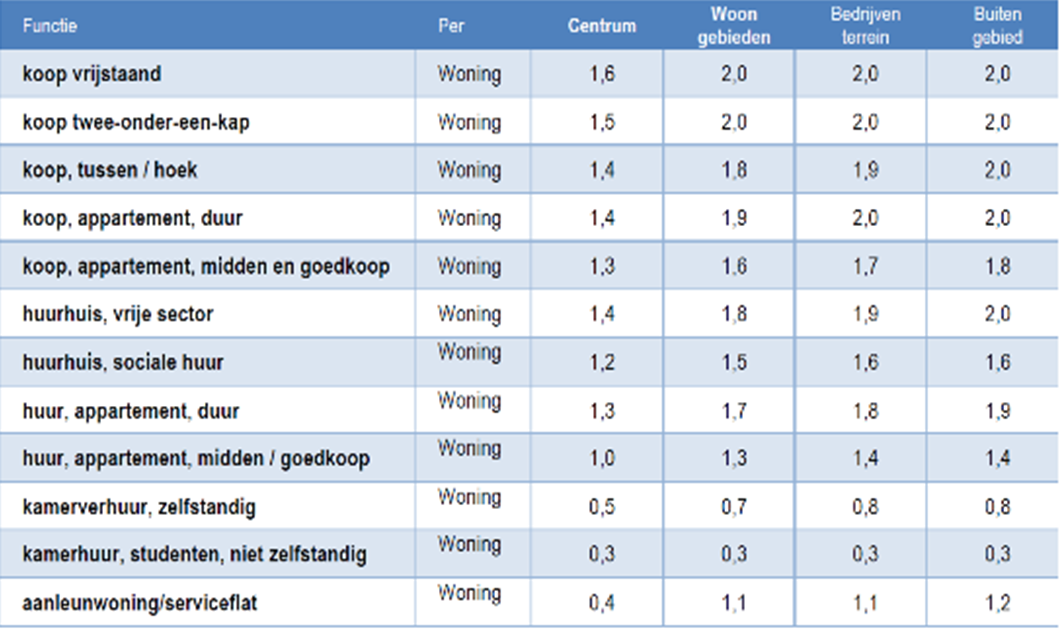 afbeelding "i_NL.IMRO.0396.BPdemaere2019-VA01_0001.png"