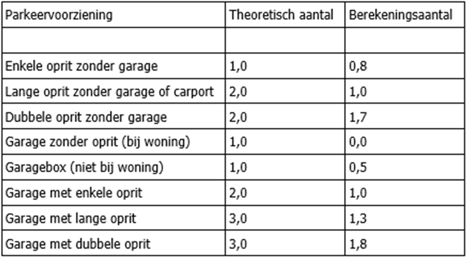 afbeelding "i_NL.IMRO.0396.BPdemaere2019-VA01_0002.png"