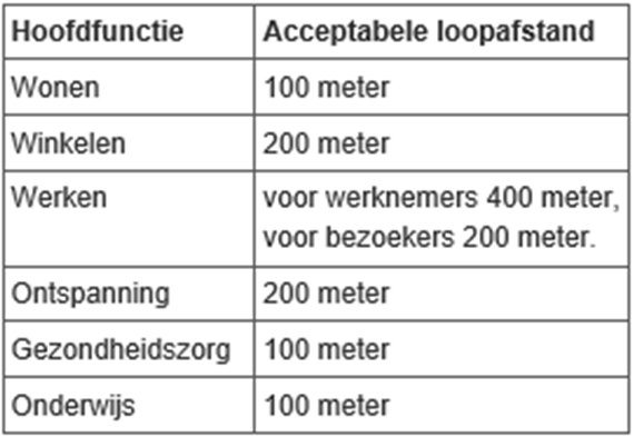afbeelding "i_NL.IMRO.0396.BPdemaere2019-VA01_0003.png"