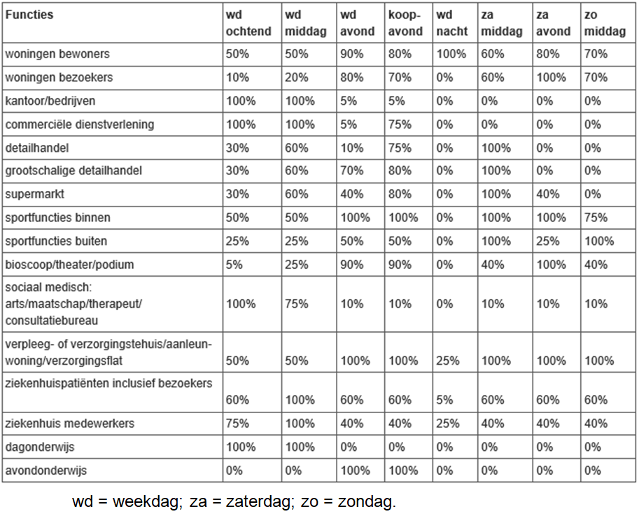 afbeelding "i_NL.IMRO.0396.BPdemaere2019-VA01_0004.png"