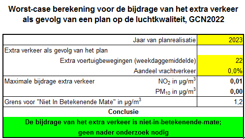 afbeelding "i_NL.IMRO.0396.BPdierenkl2022-VA01_0013.png"