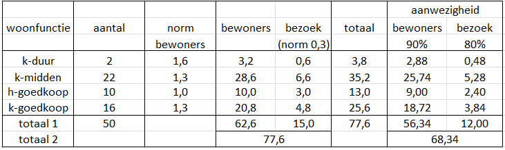 afbeelding "i_NL.IMRO.0396.BPduitslandln2021-VA01_0001.png"