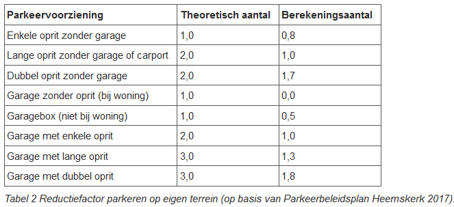 afbeelding "i_NL.IMRO.0396.BPduitslandln2021-VA01_0003.png"