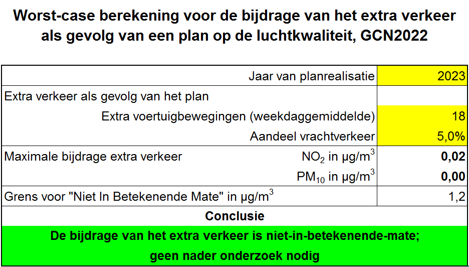 afbeelding "i_NL.IMRO.0396.BPrsw1782023-VA01_0008.png"