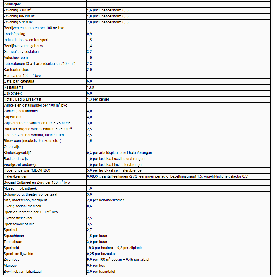 afbeelding "i_NL.IMRO.0396.BPrsw1782023-VA01_0013.png"