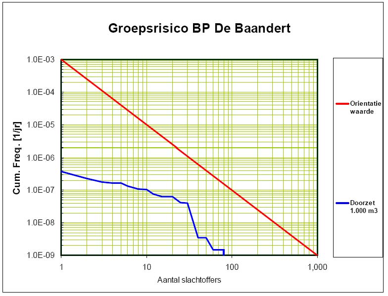 afbeelding "i_NL.IMRO.0396.BPtolweg42012-VA01_0008.jpg"