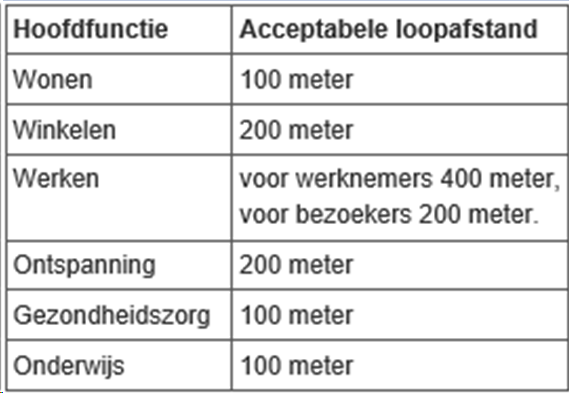 afbeelding "i_NL.IMRO.0396.BPwoningoosterweg-VA01_0013.png"