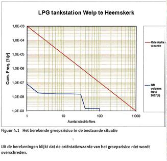 afbeelding "i_NL.IMRO.0396.BPwoongebiedII2010-VA01_0027.jpg"