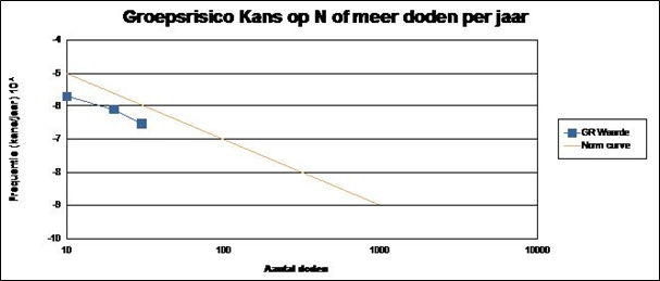 afbeelding "i_NL.IMRO.0396.WPvoorwegkwekerij-VA01_0009.png"