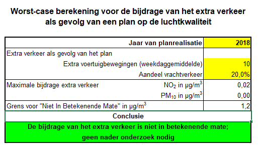afbeelding "i_NL.IMRO.0396.WPvoorwegkwekerij-VA01_0011.png"