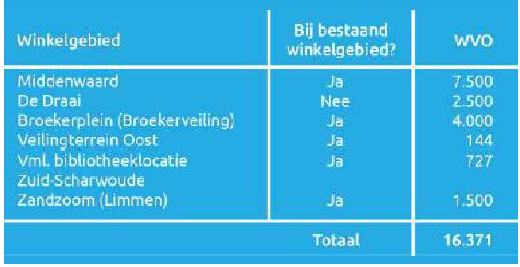 afbeelding "i_NL.IMRO.0398.BP78DEDRAAI2019-VA01_0003.png"