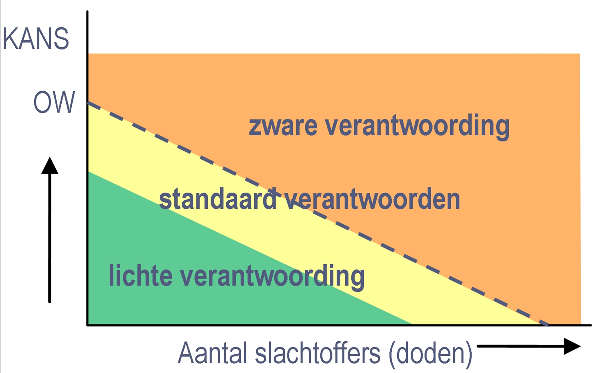 afbeelding "i_NL.IMRO.0398.BP78DEDRAAI2019-VA01_0016.png"