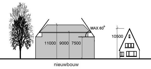 afbeelding "i_NL.IMRO.0399.BPkennstraatweg143-0401_0013.jpg"