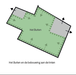 afbeelding "i_NL.IMRO.0399.UwpGroeneweg10HLO-0401_0009.png"
