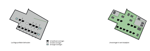 afbeelding "i_NL.IMRO.0399.UwpGroeneweg10HLO-0401_0010.png"