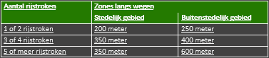 afbeelding "i_NL.IMRO.0399.UwpRunxputtewNST34-0402_0012.png"