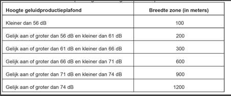 afbeelding "i_NL.IMRO.0399.UwpRunxputtewNST34-0402_0013.png"