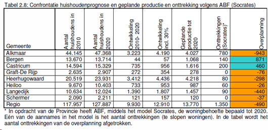 afbeelding "i_NL.IMRO.0399.bpZandzoom05uwp1-0401_0017.png"