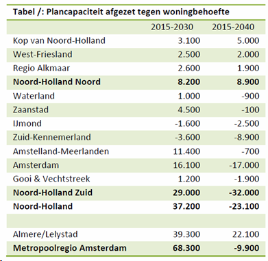 afbeelding "i_NL.IMRO.0399.bpZandzoom05uwp1-0401_0021.png"