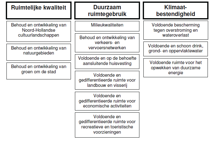 afbeelding "i_NL.IMRO.0399.bpvanCatsstraat4A-0401_0007.png"