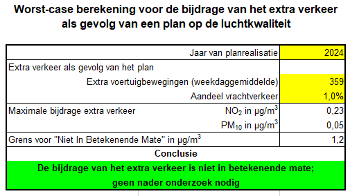 afbeelding "i_NL.IMRO.0400.BPStatDenHelderZ-VST1_0022.png"