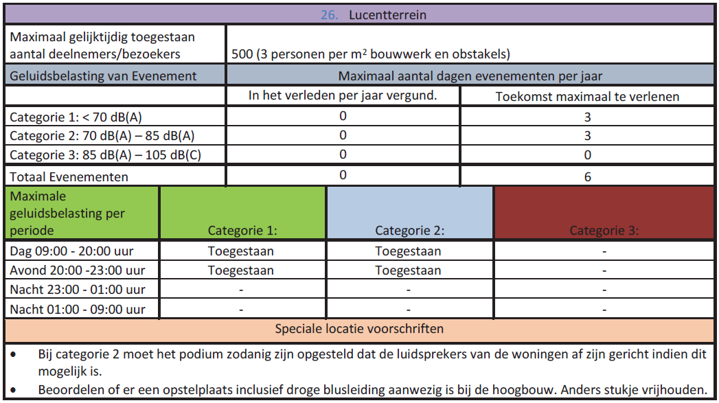 afbeelding "i_NL.IMRO.0402.07bp02lucent-oh01_0022.png"