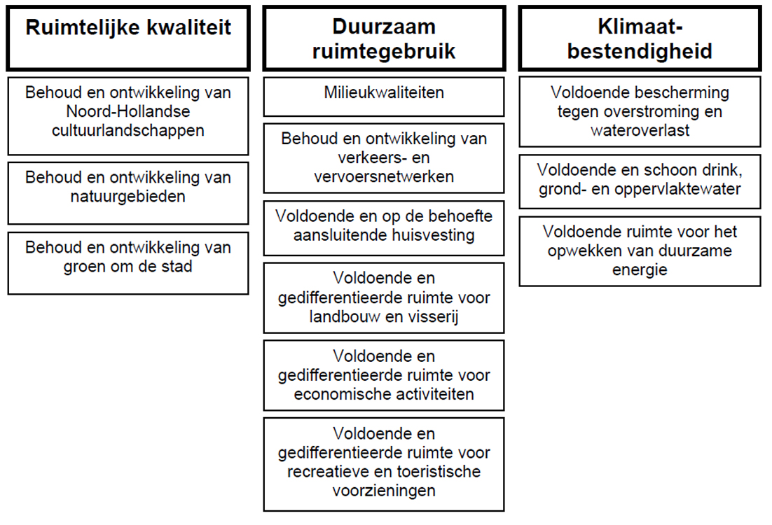 afbeelding "i_NL.IMRO.0416.BPSP2012-va01_0003.jpg"