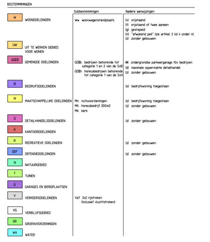 afbeelding "i_NL.IMRO.0417.BPbuurtCrailo-Va01_0005.png"