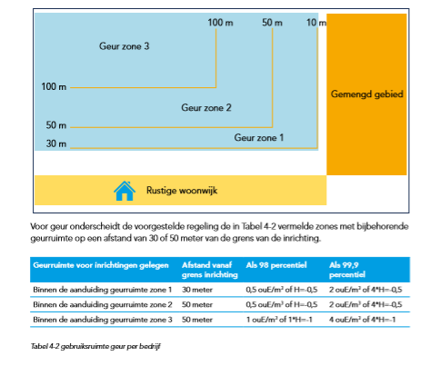afbeelding "i_NL.IMRO.0417.BPbuurtCrailo-Va01_0037.png"