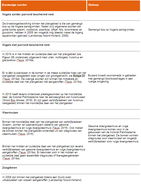 afbeelding "i_NL.IMRO.0417.BPbuurtCrailo-Va01_0039.png"