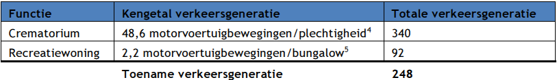 afbeelding "i_NL.IMRO.0417.Ngebiedhz1-Va01_0018.png"