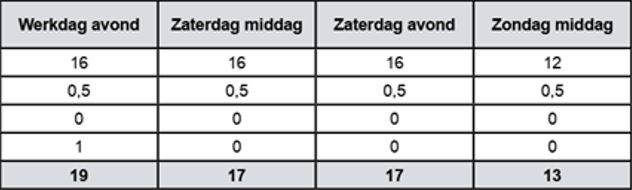 afbeelding "i_NL.IMRO.0432.BPKCSpanbroek-VA01_0014.jpg"