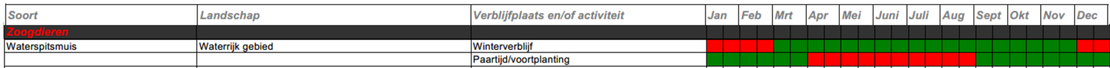 afbeelding "i_NL.IMRO.0432.BPMaatrN239-VA01_0020.png"
