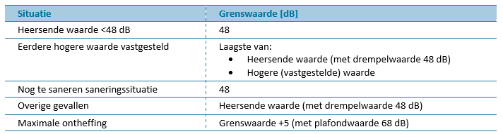 afbeelding "i_NL.IMRO.0432.BPMaatrN239-VA01_0021.png"