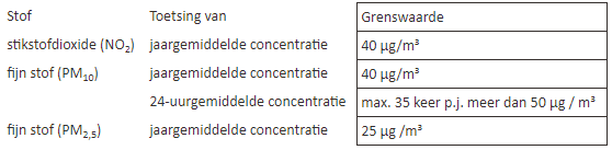 afbeelding "i_NL.IMRO.0437.BPDvaartZuid-VG02_0011.png"